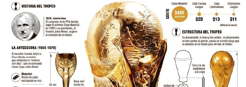 Curso Infografía Y Visualización De Datos