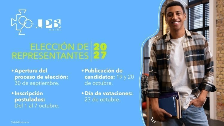Elecciones representantes