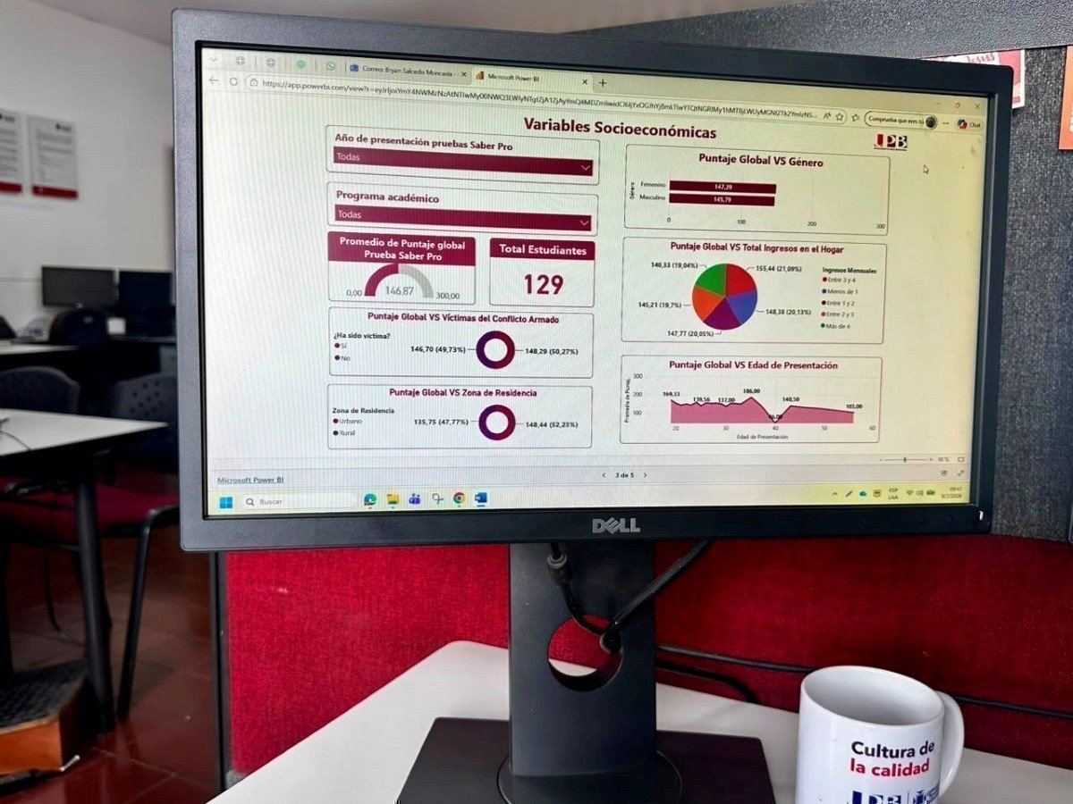 Durante el análisis de los datos, se utilizó el método estadístico de chi cuadrado para el aislamiento de variables.